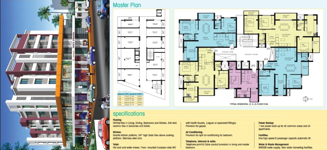 Kalyani City Pearl